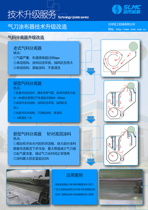 ���Ϸ�������������